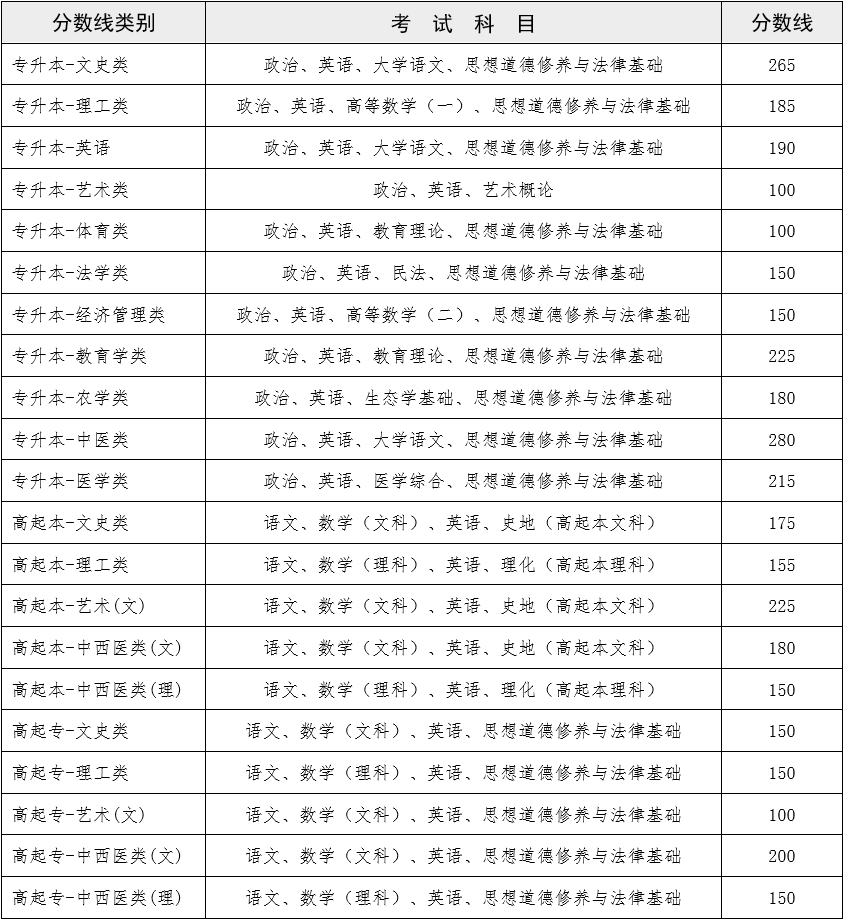d370b54ae7d44556197a7b982b222bd2_ee182aec2f55ff0e.png